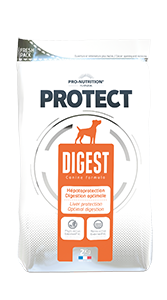 Protect digest